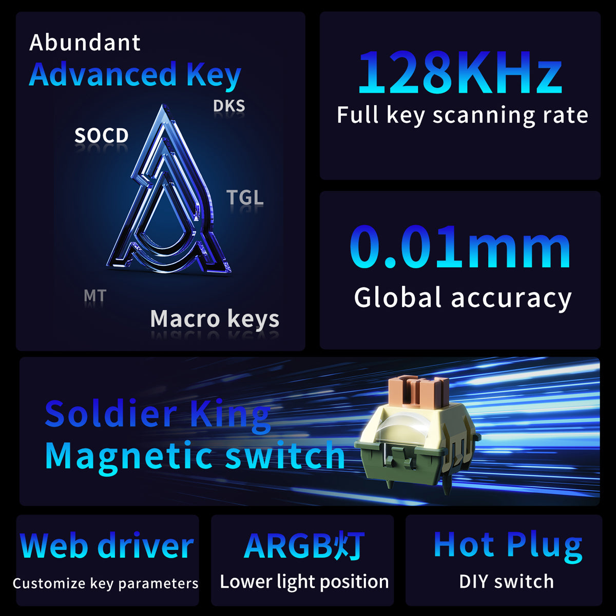 AJAZZ AK980 Max Wired Mechanical Keyboard with Magnetic Switch 101