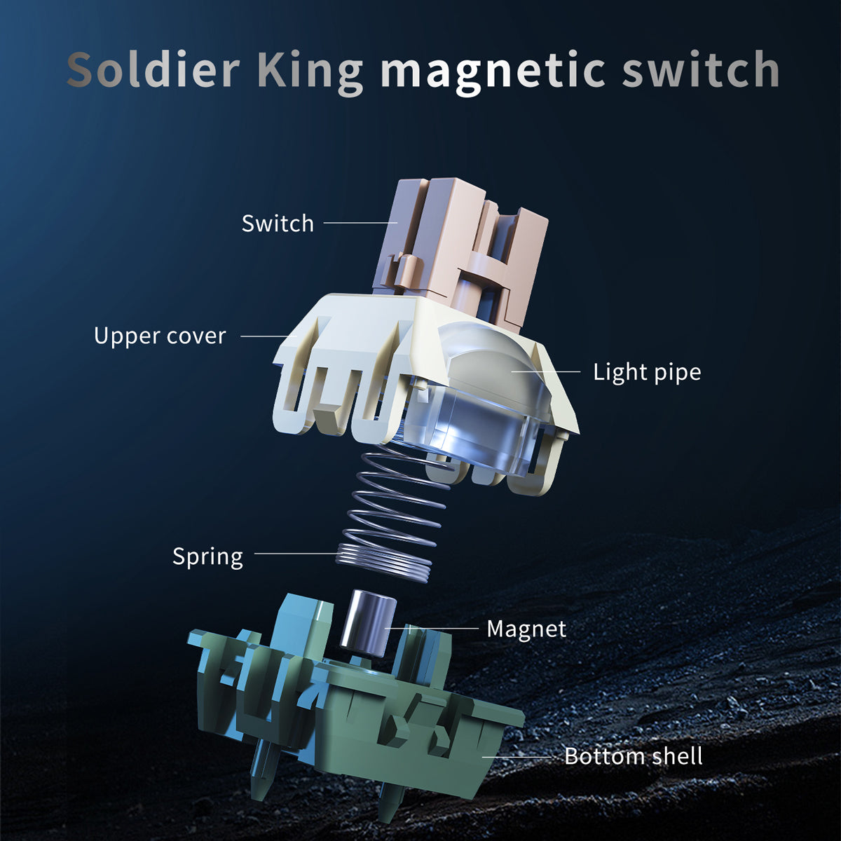 AJAZZ AK980 Max Wired Mechanical Keyboard with Magnetic Switch 101