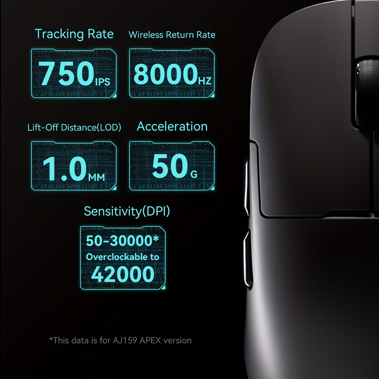 AJAZZ AJ179 APEX Tri-mode connection 2.4GHz / Bluetooth