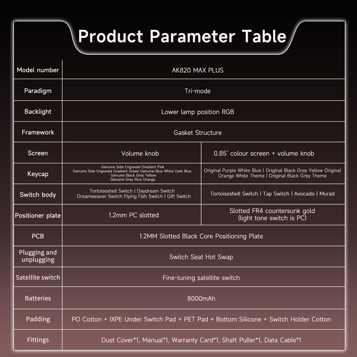 AJAZZ AK820 MAX PLUS Mechanical Keyboard TFT colour screen 8000
