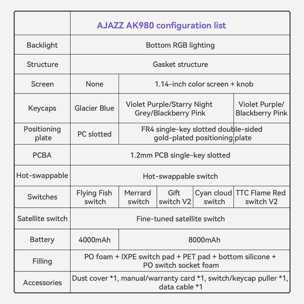 Ajazz AK980 Gaming Mechanical Keyboard with Color Screen 98 Keys RGB ...