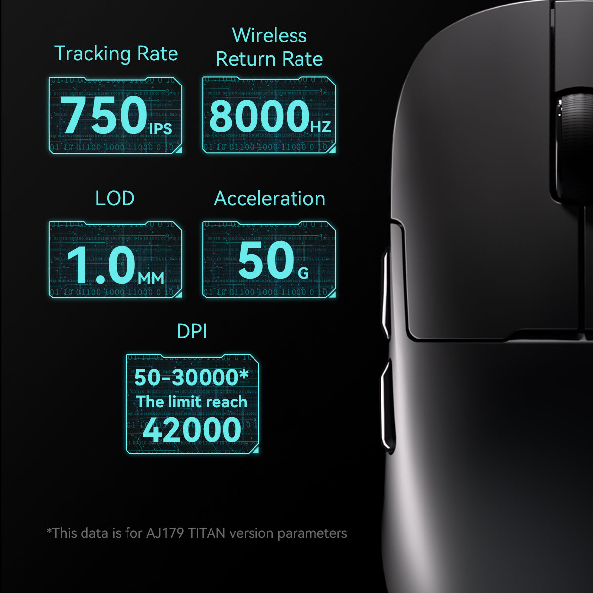 PSA9 AR 50枚セット　③ Ajazz AJ159 PAW3395 - 3950 : r/MouseReview
