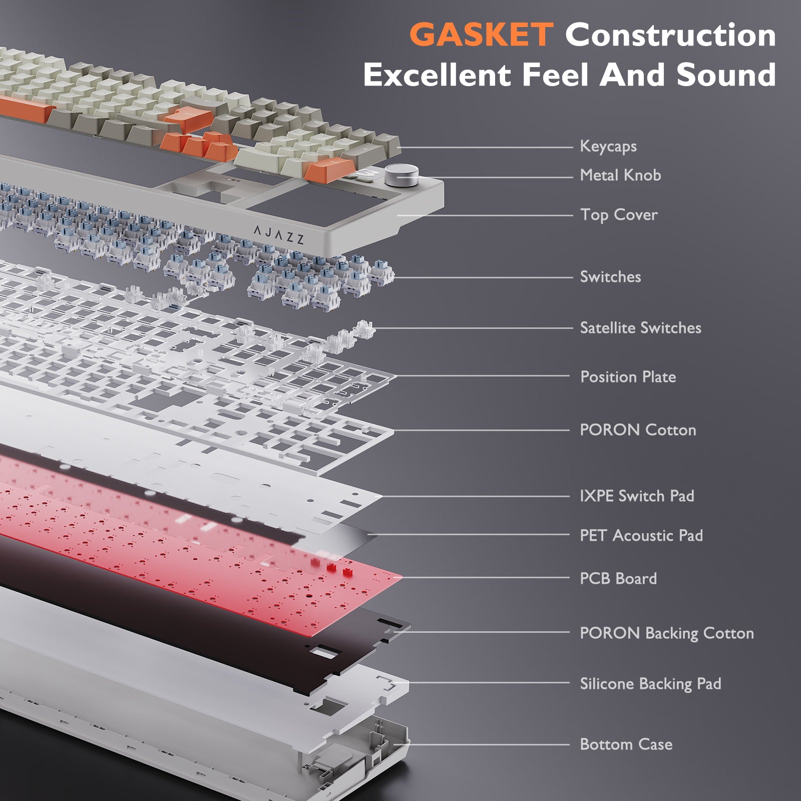German Ajazz AK35i V3 Wired Mechanical Keyboard QWERTZ Full-size