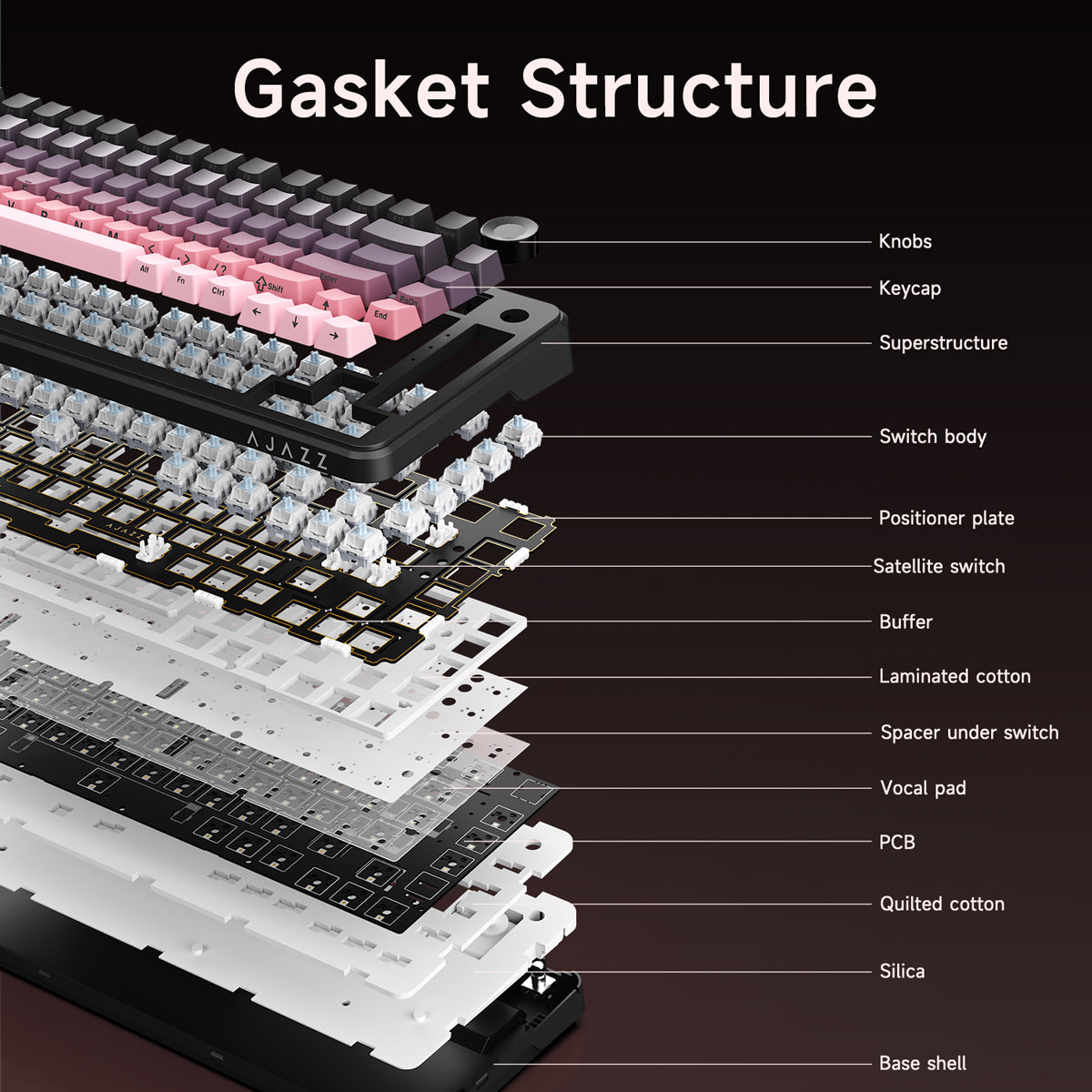 AJAZZ AK820 MAX PLUS Mechanical Keyboard TFT colour screen 8000