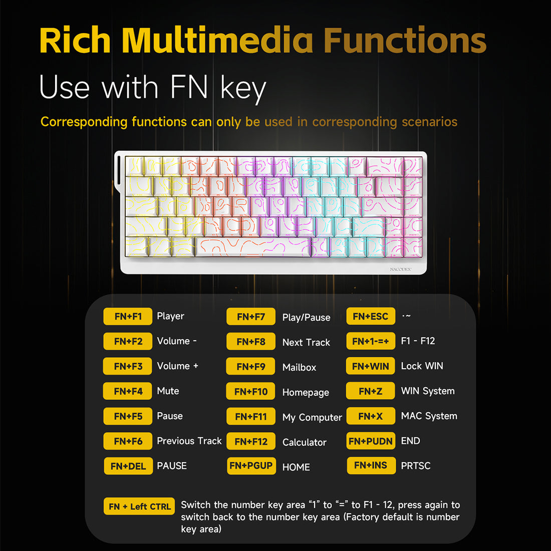 AJAZZ NK68 V2 Mechanica Keyboard with 65-key layout plug and play wire ...